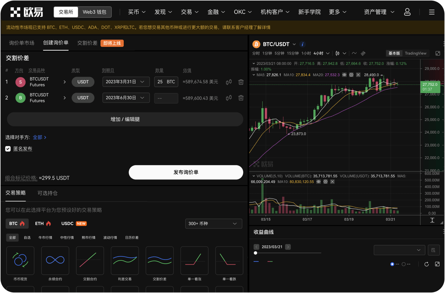 如何利用交易所K线图分析BCH
